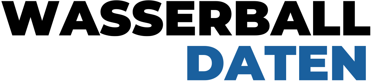 Wasserball Daten - Deutschland